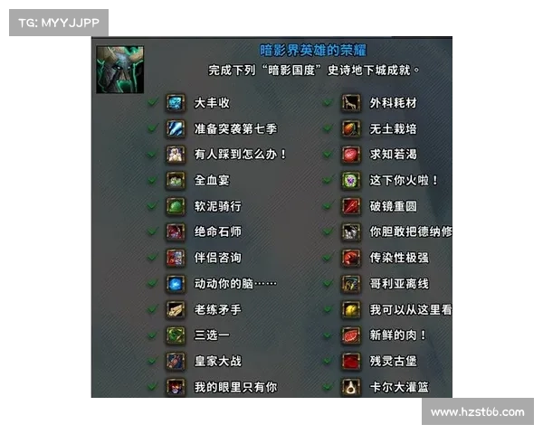 魔兽9.0满级后装备等级提升攻略